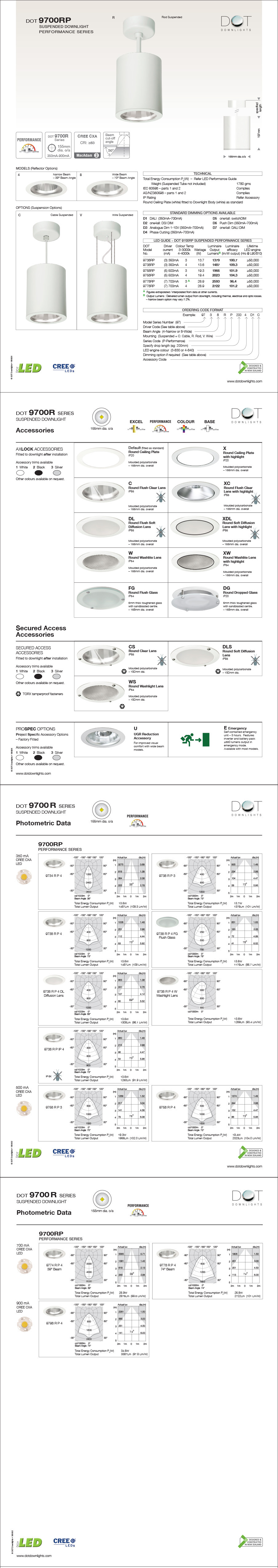 DOT 9700RP Downlight Data Sheet
