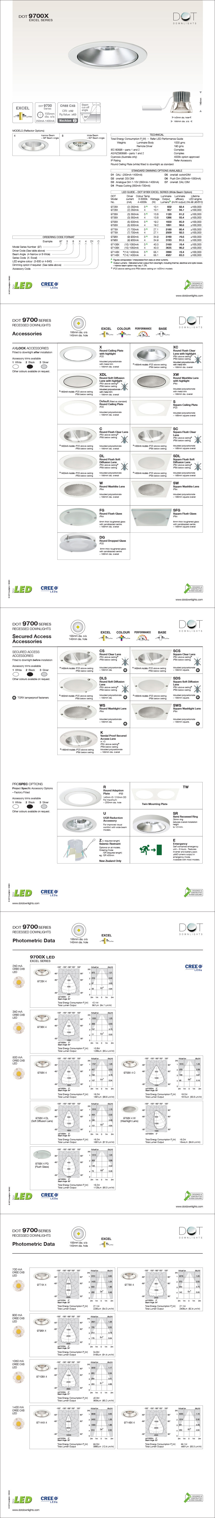 DOT 9700XL Downlight Data Sheet