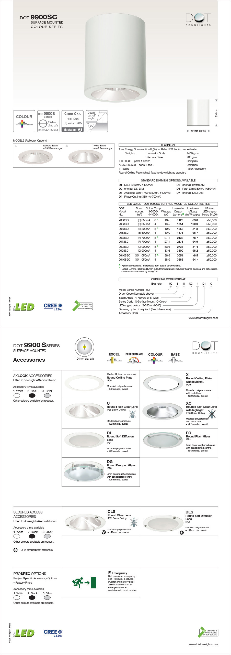 DOT 9900SC Downlight Data Sheet