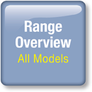 DOT Downlights Range Overview
