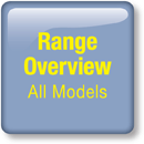 DOT Downlights Range Overview